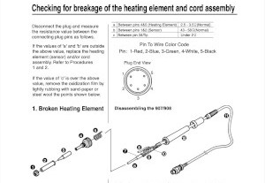 Hakko 907 Soldering Iron